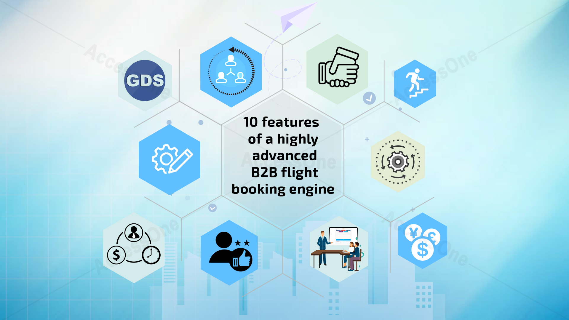 B2B Flight Booking engine